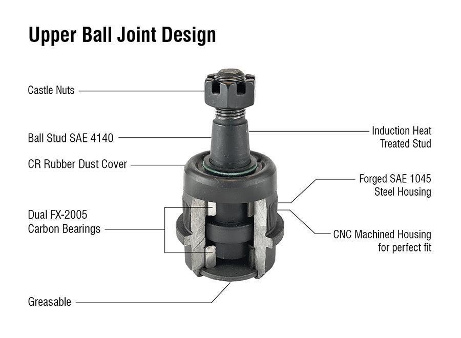 APEX BJ107 - Jeep/Dodge Super HD Upper Ball Joint | GarageAndFab.com