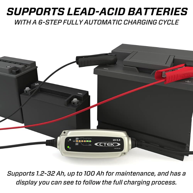 CTEK US 0.8 56-865 | Rogue Fuel.ca | Munro Industries 800x800