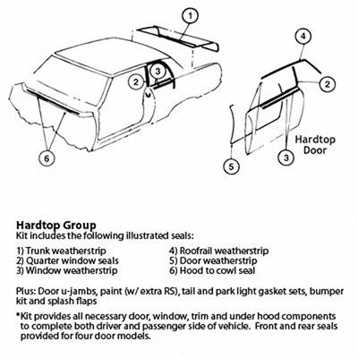 Goodmark Industries WEATHERSTRIP KIT - GMK4020900672S | GarageAndFab.com