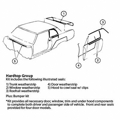 Goodmark Industries WEATHERSTRIP KIT - GMK4021900702S | GarageAndFab.com