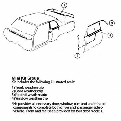 Goodmark Industries WEATHERSTRIP KIT - GMK406290080S | GarageAndFab.com