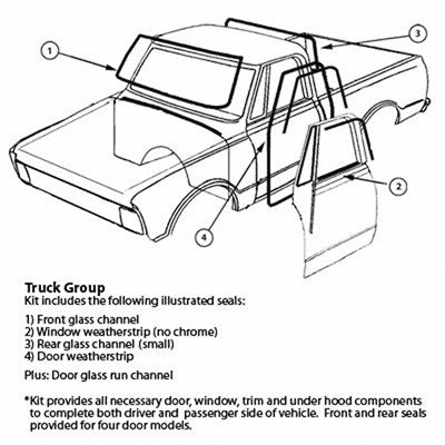 Goodmark Industries WEATHERSTRIP KIT - GMK4142900641S | GarageAndFab.com