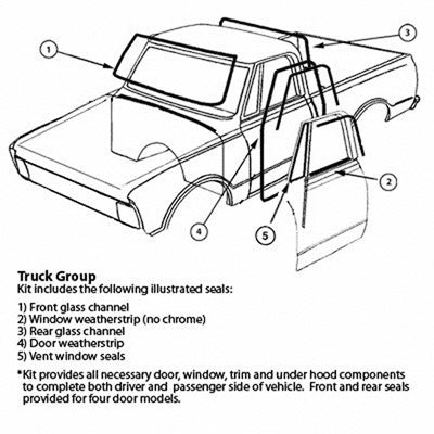 Goodmark Industries WEATHERSTRIP KIT - GMK4144900731S | GarageAndFab.com