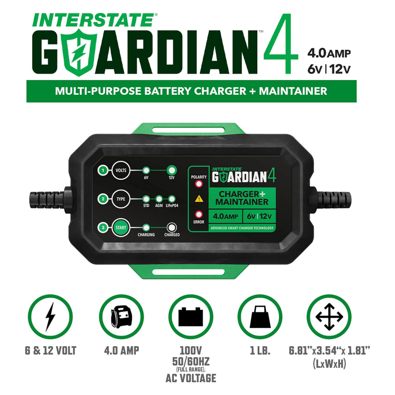 Interstate Guardain 4.0 CHGIB40 Battery Charger_7 | GarageAndFab.com | Munro Industries