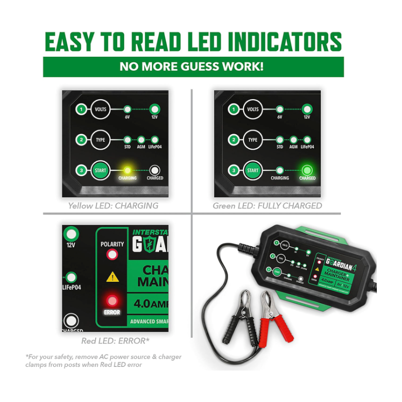 Interstate Guardain 4.0 CHGIB40 Battery Charger_7 | GarageAndFab.com | Munro Industries