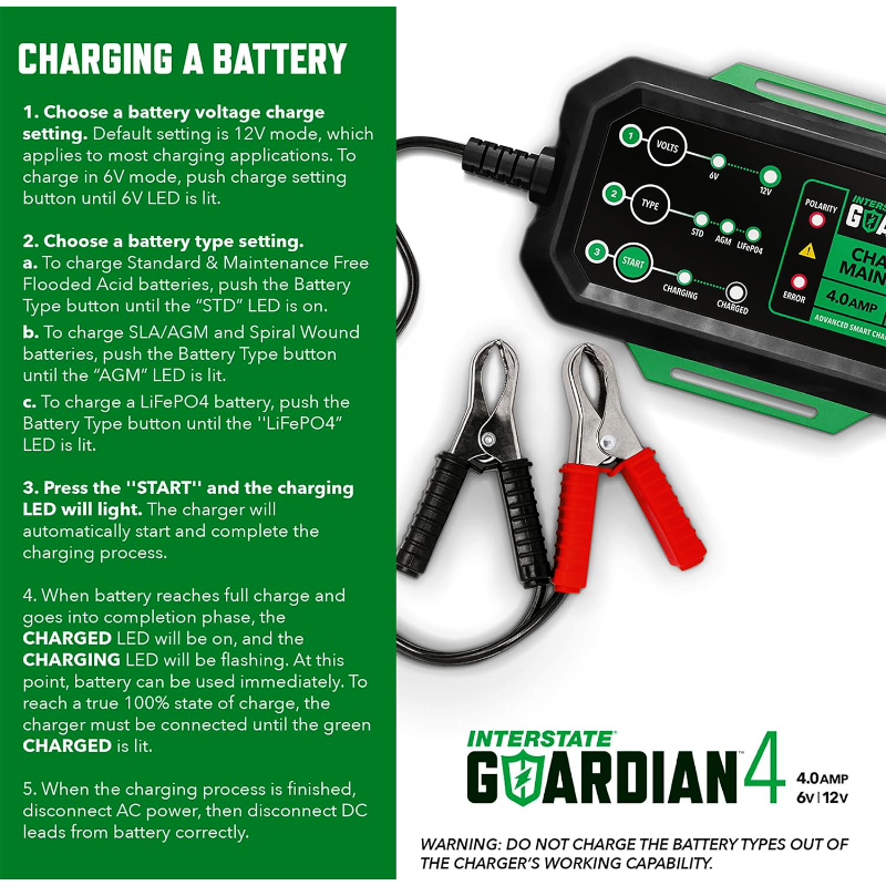 Interstate Guardain 4.0 CHGIB40 Battery Charger_7 | GarageAndFab.com | Munro Industries