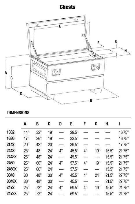 Greenlee Chest Box (1332) -GRE-1332 | GarageAndFab.com